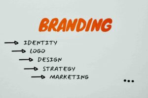 What Is Founder-Led Branding? - Underdog Digital